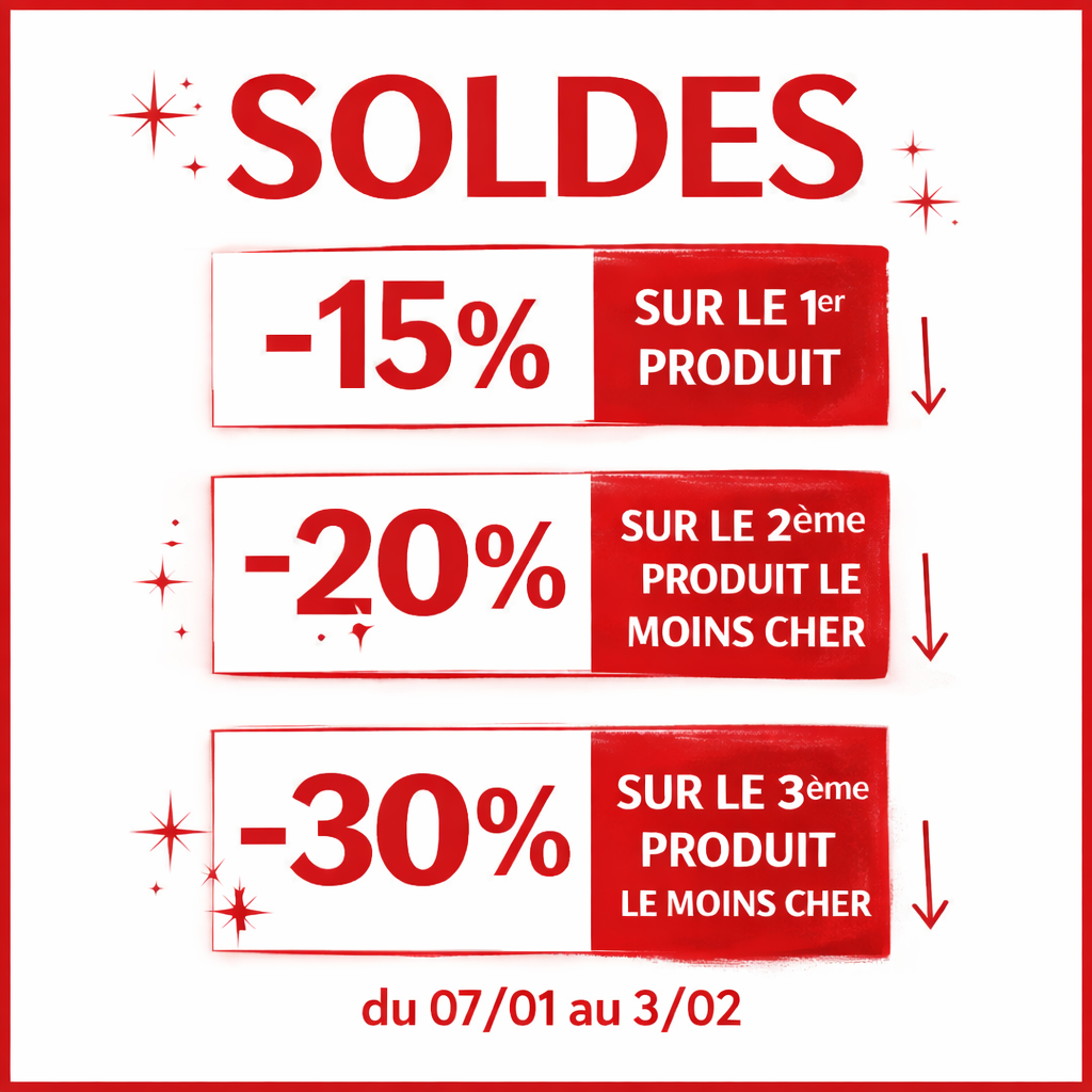 Vers le popup Promotions.