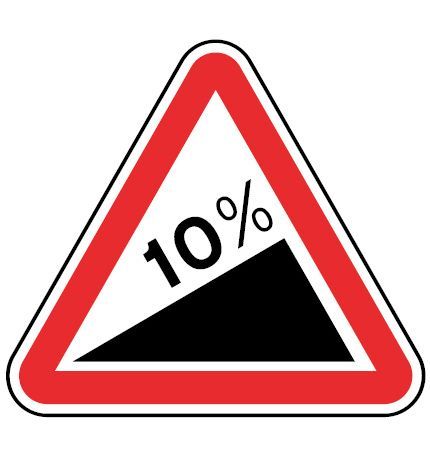 sinalização perigo lisboa