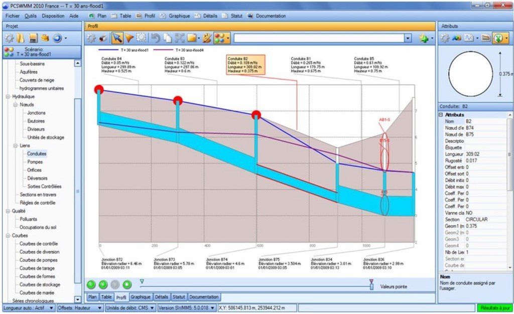 Modélisation informatique