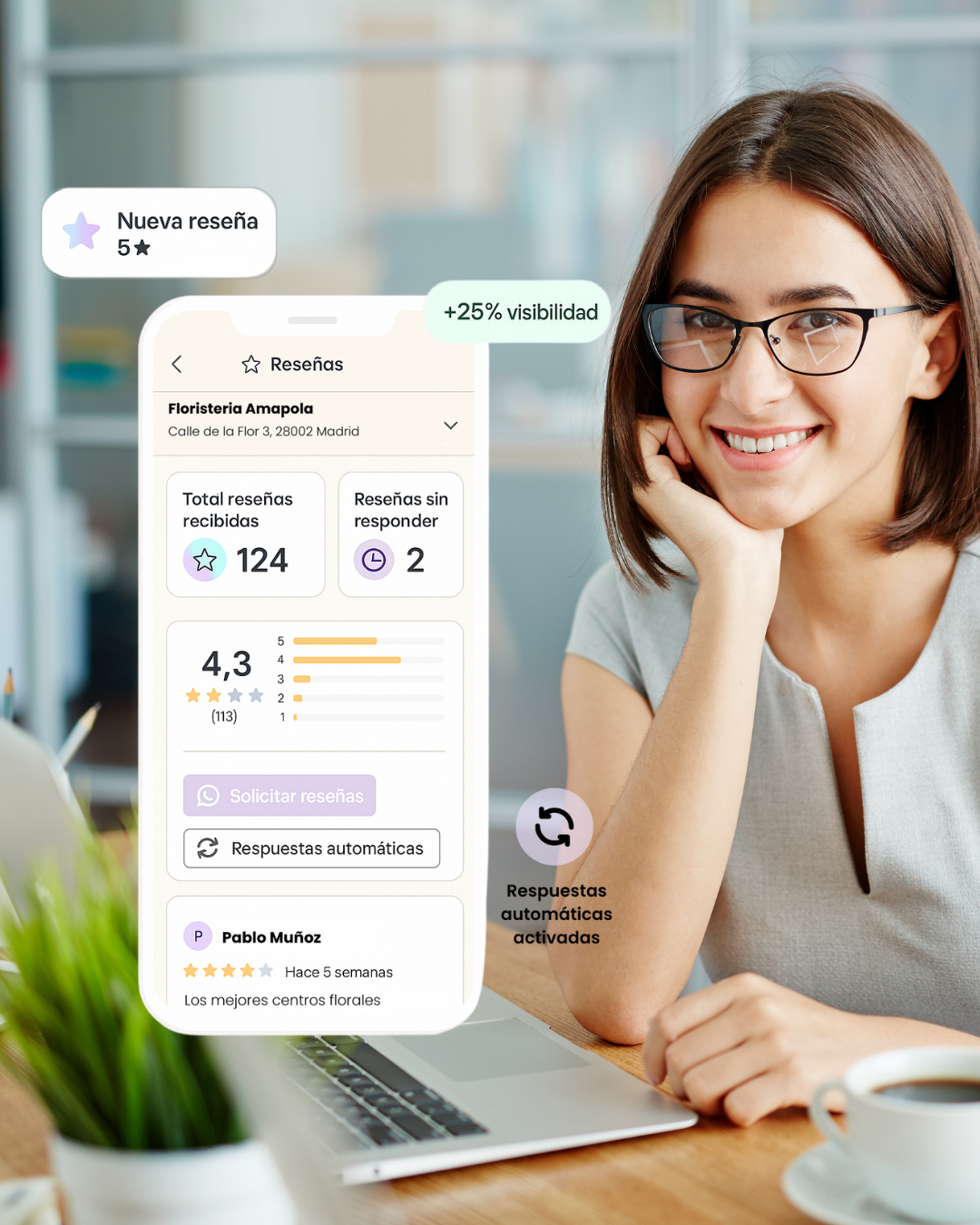 Plataforma de marketing digital