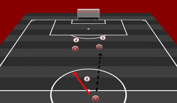 A soccer field with a red arrow pointing to the goal
