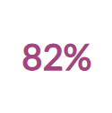 82 pourcent