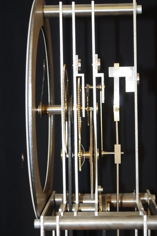 Uhrwerk - Martin Spöring AG