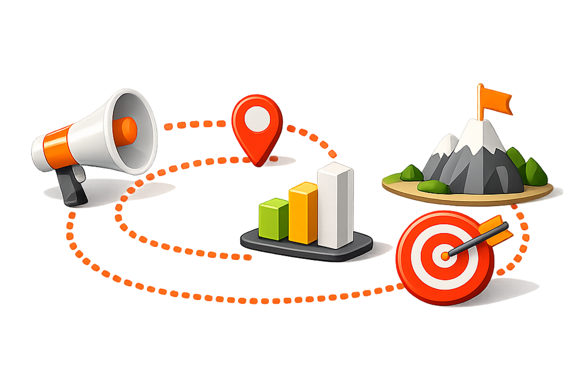 Marketingstrategie: Megafon, Standortmarkierung, Balkendiagramm, Berg mit Flagge, Zielscheibe mit Pfeil, verbunden durch eine gestrichelte Linie.