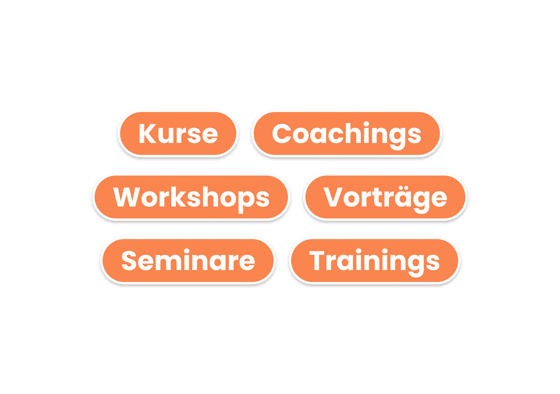Orangefarbene Schaltflächen: Kurse, Coachings, Workshops, Vorträge, Seminare und Schulungen.