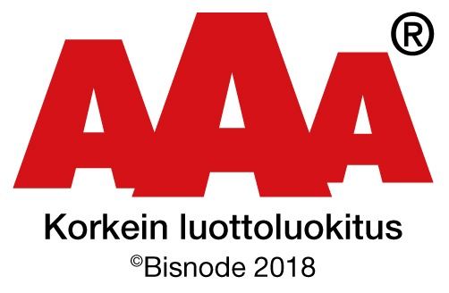 AAA - korkein luottoluokitus