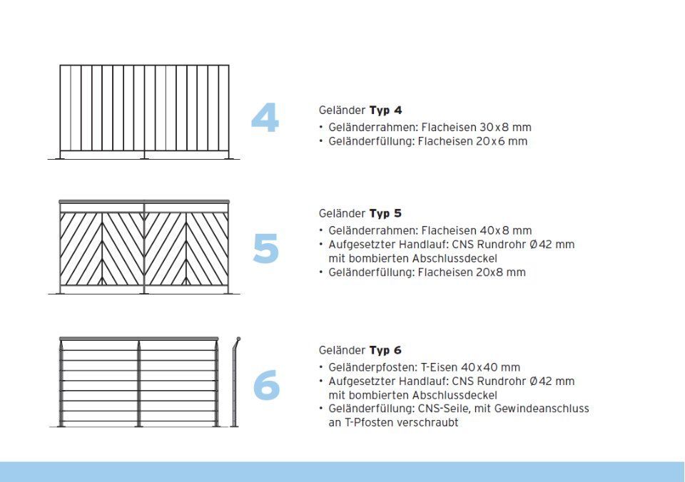 Leitfaden für Zaunpaneel-Designs 4, 5 und 6 mit beschrifteten Linienzeichnungen und Spezifikationen