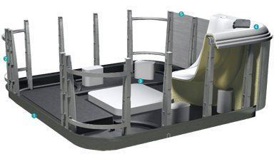 La structure Enduraframe
