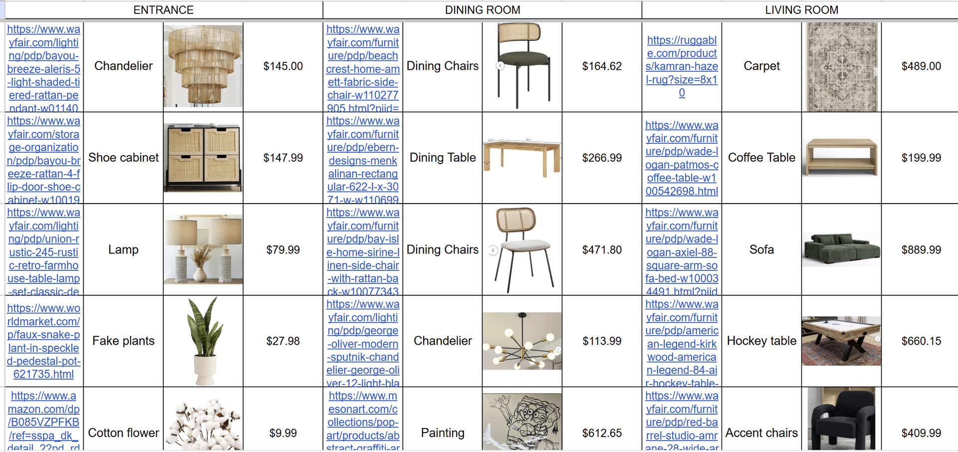 Spreadsheet of furniture options, including chairs, tables, lamps, and decor.