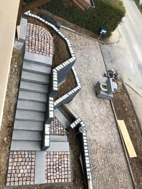 Reif Facility Services AG - Basel