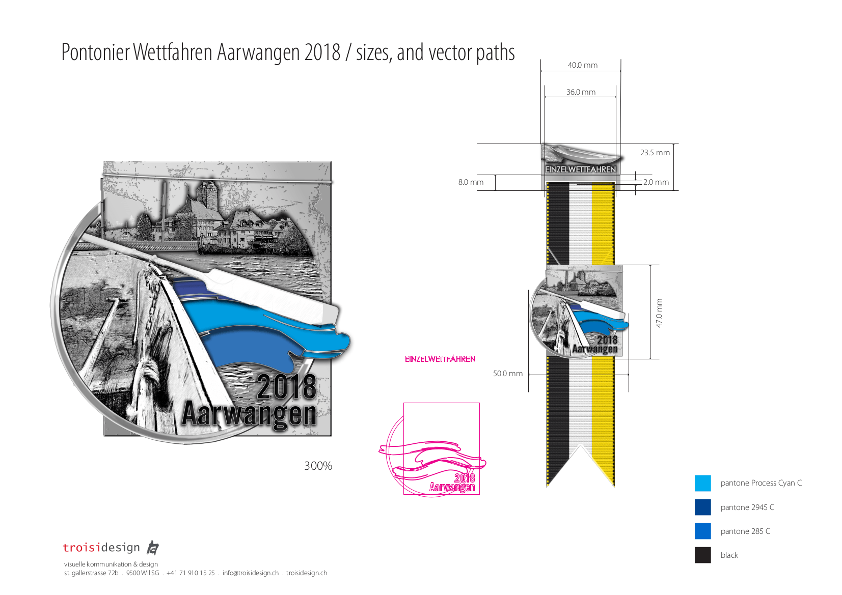 Pontoniere Aarwangen 2018