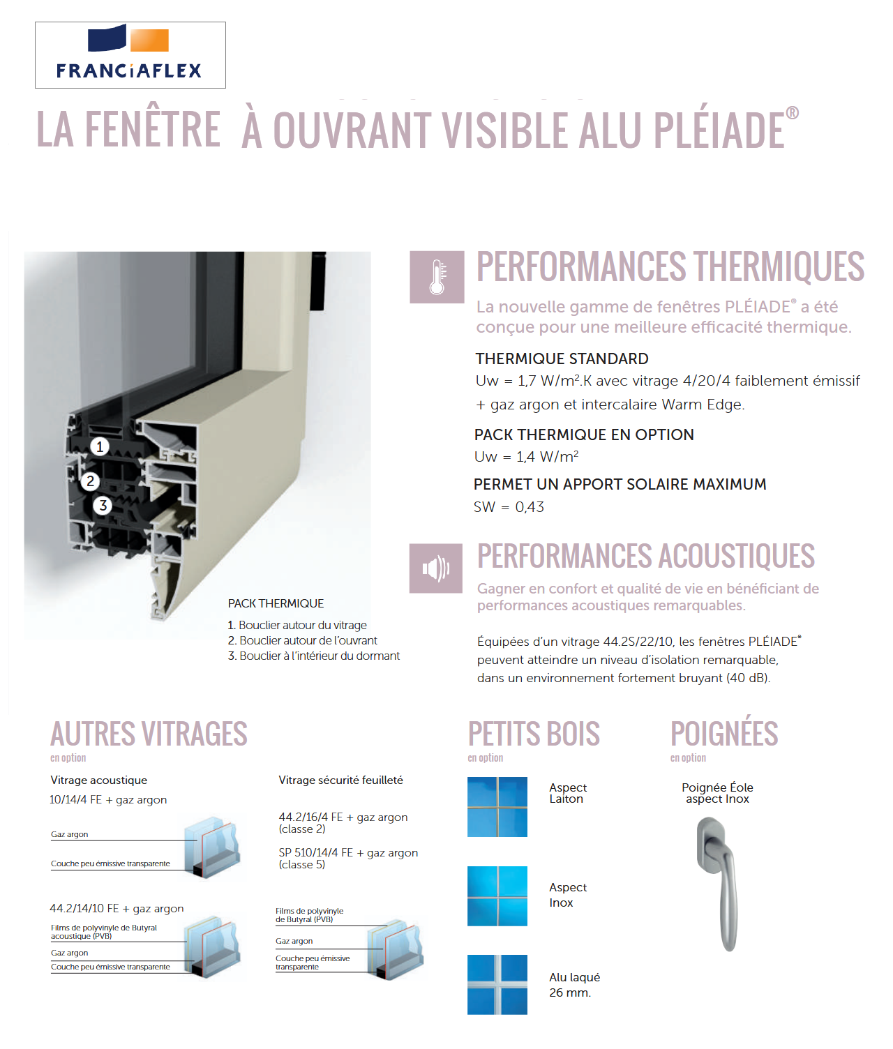 Brochure pour un produit de fenêtre. Comprend un schéma en coupe, des informations sur les performances thermiques et acoustiques, ainsi que les options de vitrage, de garniture et de poignées.
