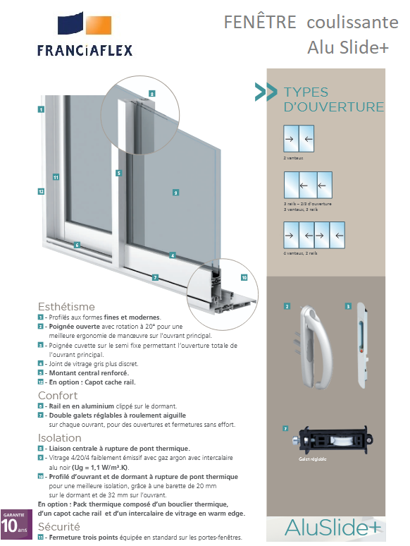 Schéma d'une fenêtre coulissante Francialex Alu Slide+, détaillant ses caractéristiques et ses types d'ouverture (en français).