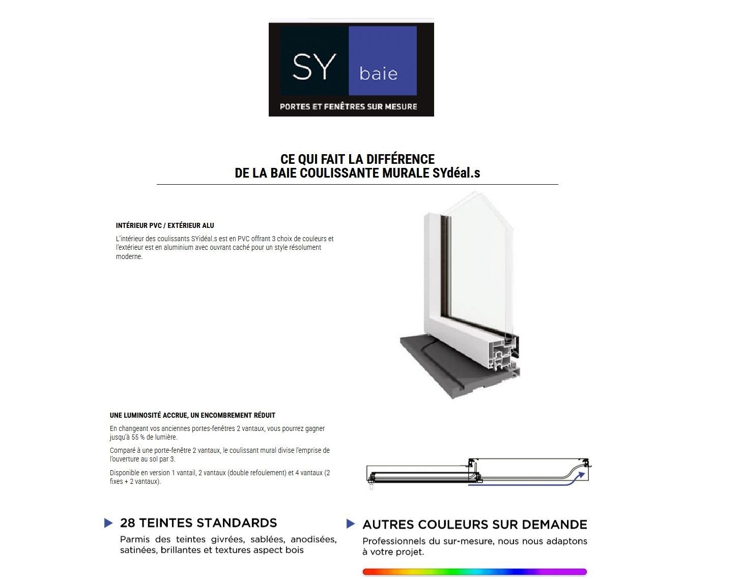 Diagramme comparatif des types de fenêtres, présentant une coupe transversale et les options de couleur.