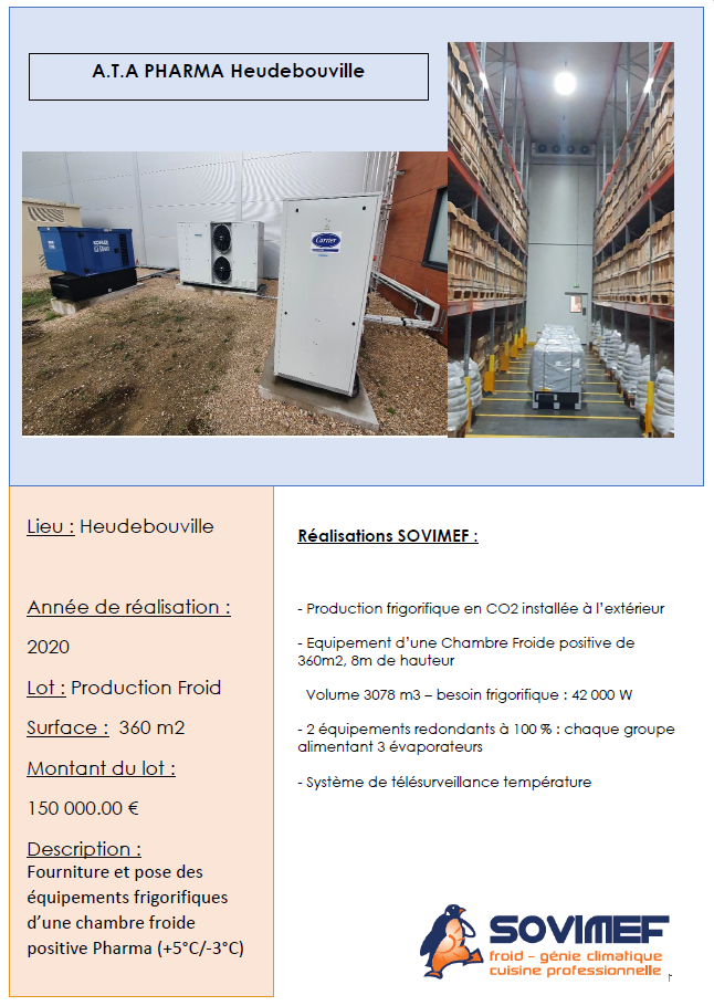 Fiche de référence 18