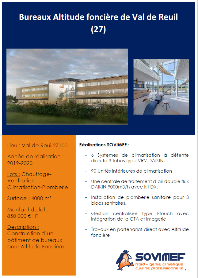 Fiche de référence 15