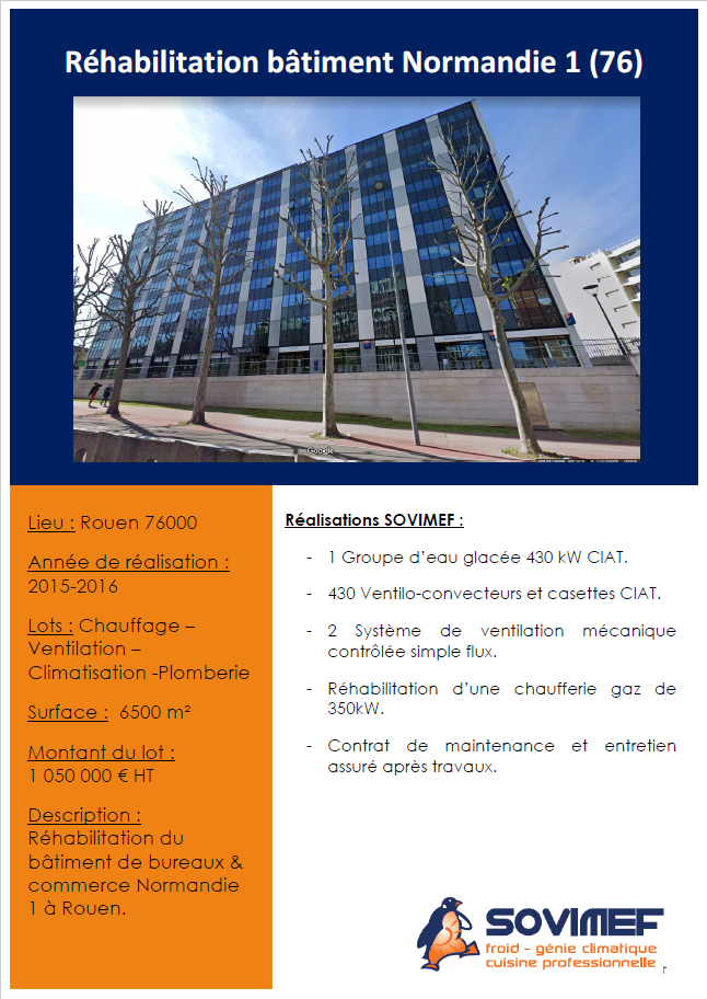 Fiche de référence 14