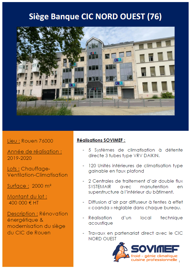 Fiche de référence 12