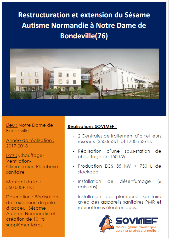 Fiche de référence 2