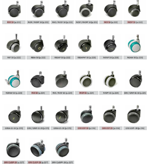 Roues du catalogue CMM