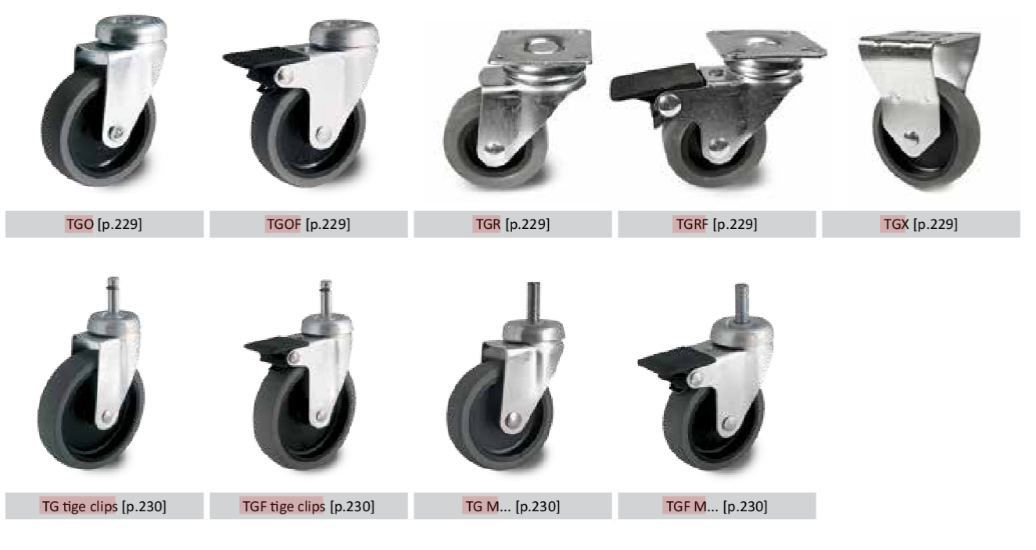 Roues du catalogue de CMM.