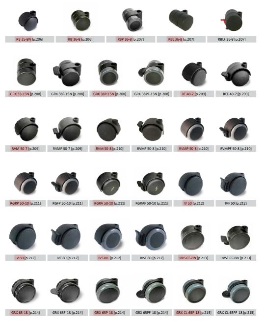 Roues du catalogue CMM - autres produits 