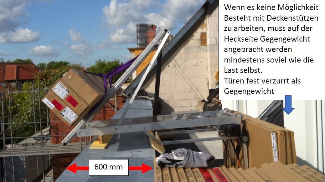 Kisten werden mit einem Gegengewichtssystem auf ein Dach gehoben. Das System verwendet einen Hebel und Kisten.