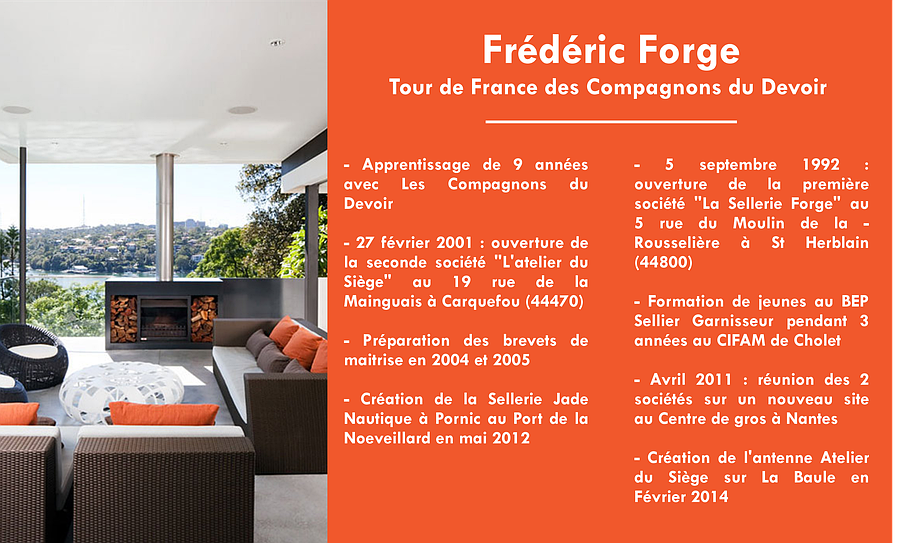 Frédéric Forge