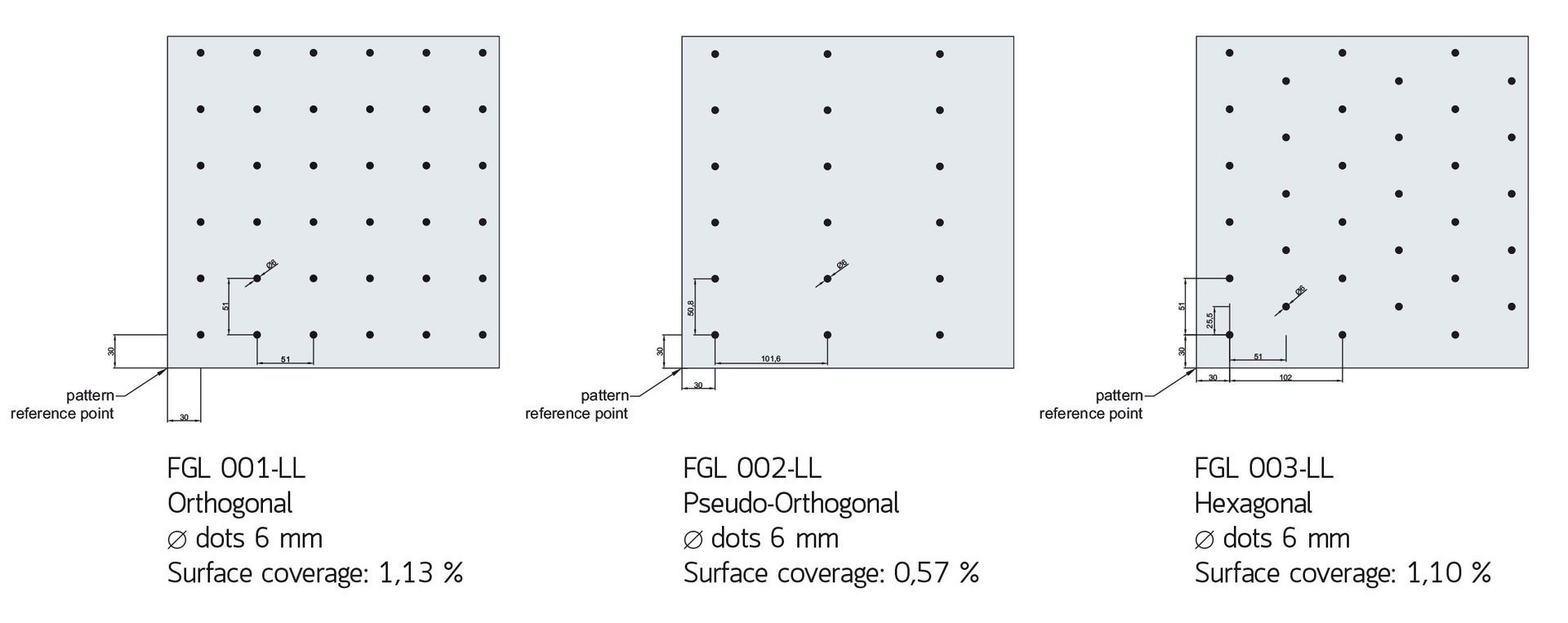Finnglass Lintu-Laser™