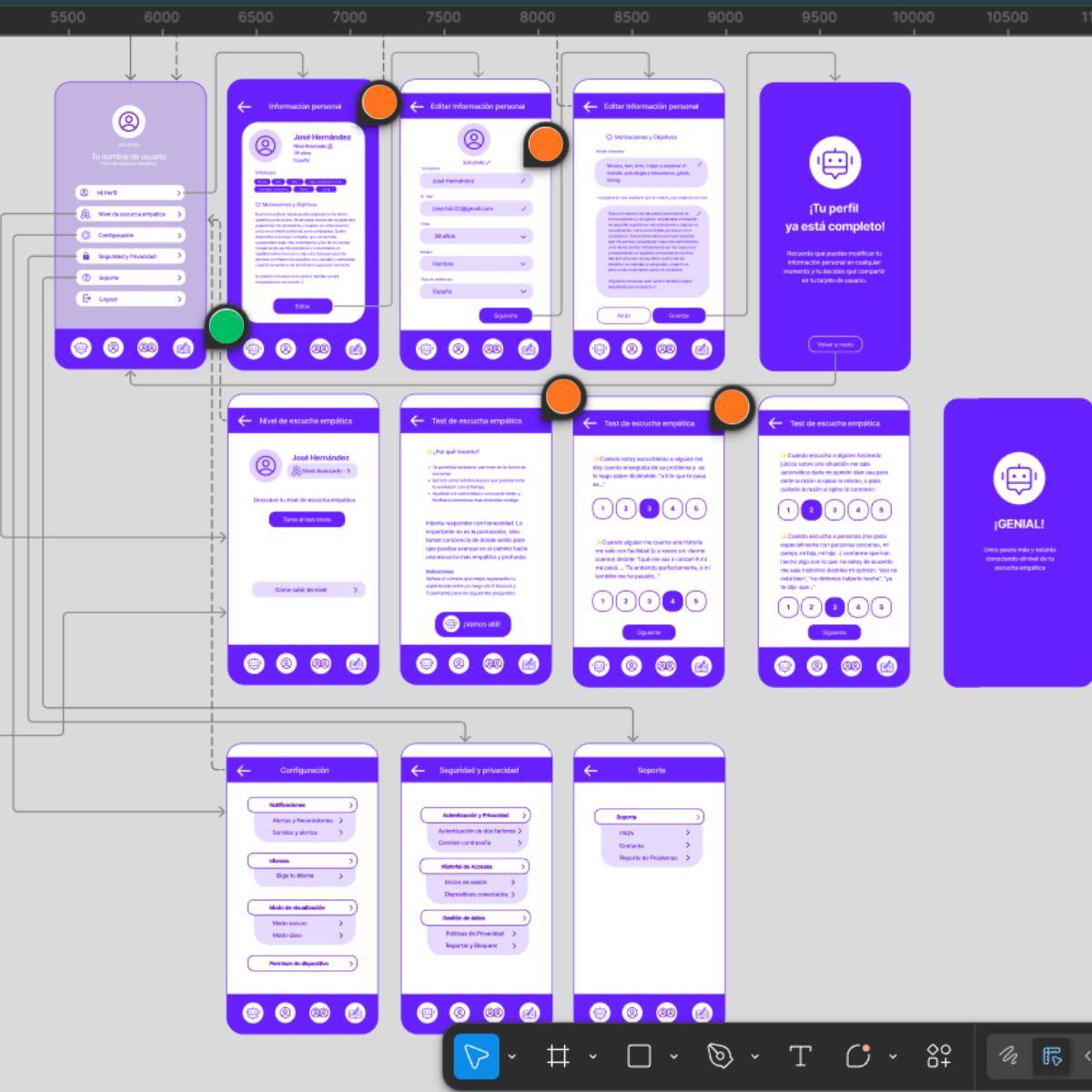 Paredes de cañón de roca roja con luz brillando a través de la abertura.