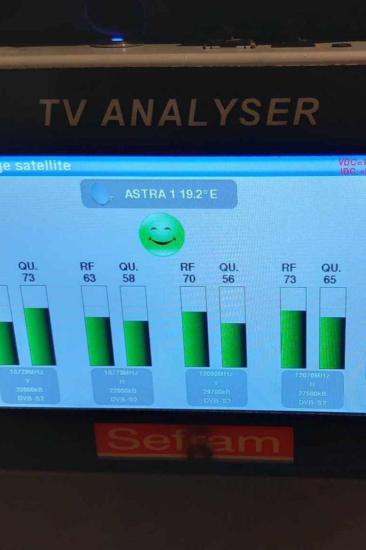 TV Analyser