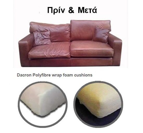 Επισκευή μαξιλαριών - Επισκευή επίπλων - Επισκευή - Κατασκεύη Σαλονιών & Επίπλων ΚΟΥΡΟΓΕΝΗ ΑΦΟΙ