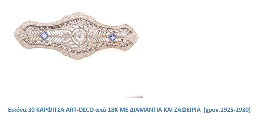 Δείγματα Ιδιωτικής Συλλογής Οίκου ΤΖΑΝΝΑΤΟΣ