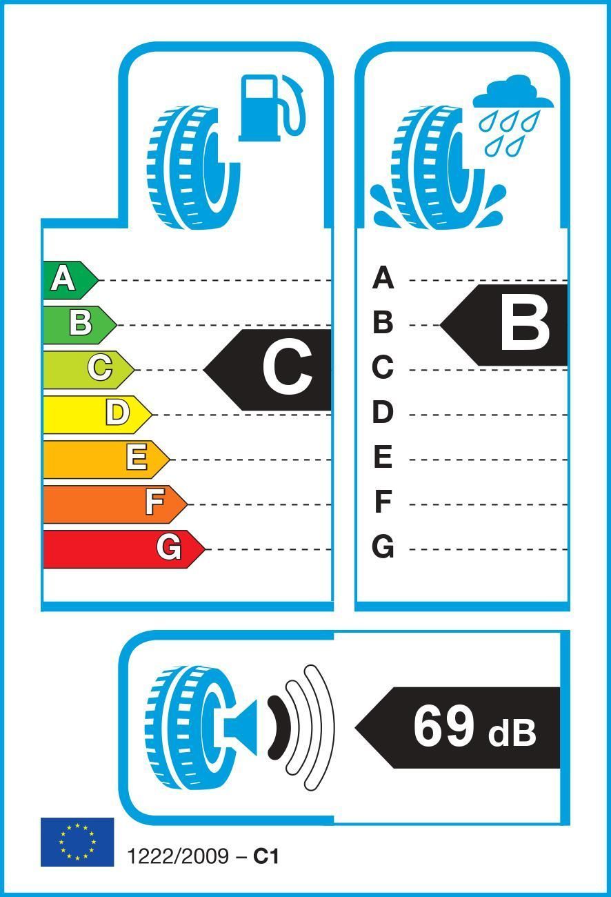205/55R16 Tracmax TX1 kesärengas 91H