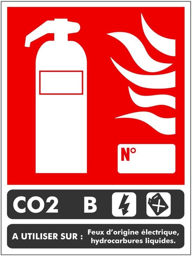signalétique extincteur de feu CO2