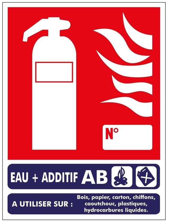 sinalétique extincteur de feu classe ABC