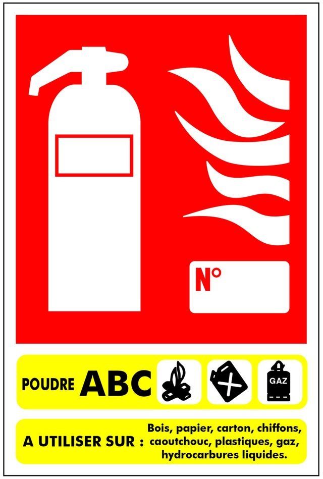extincteur de feu classe ABC