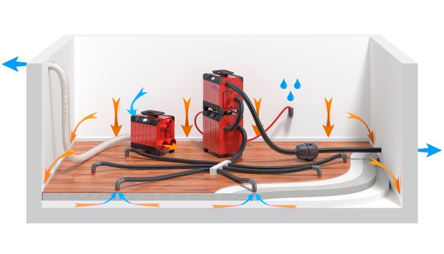 Trocknungsprozess eines Unter-Estrich-Trockners