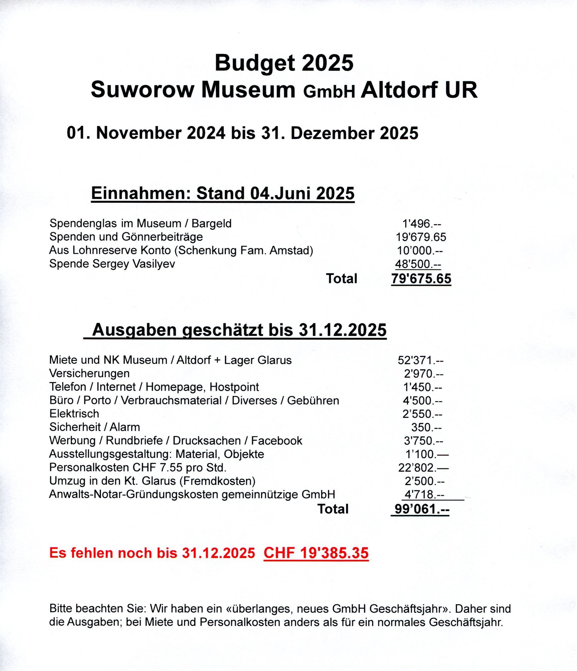 Suworow Museum Altdorf UR