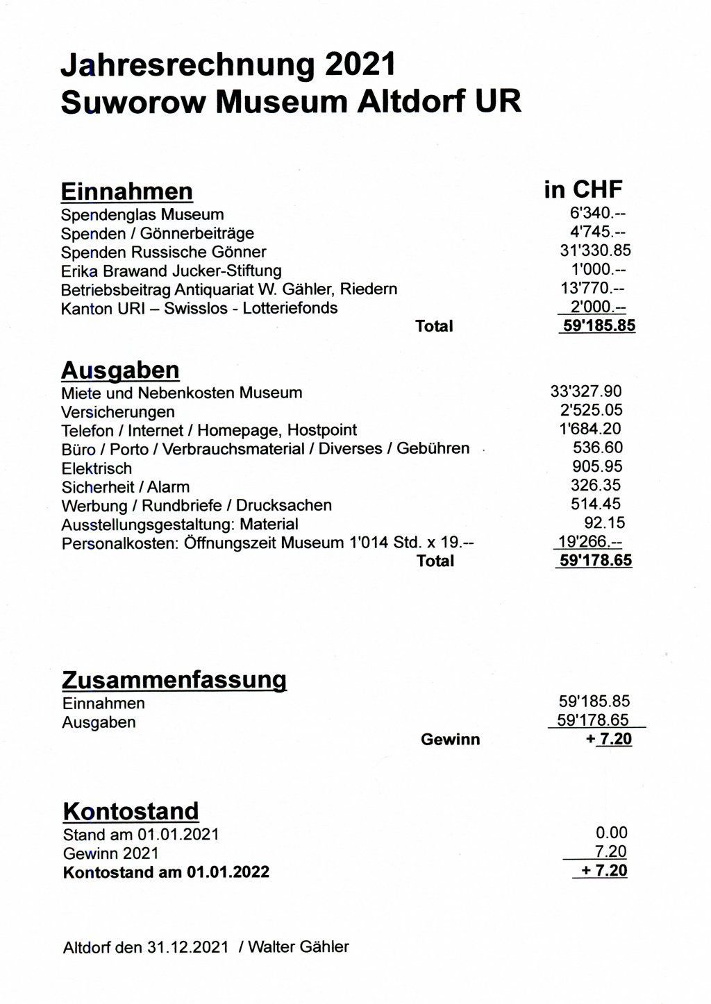 Suworow Museum Altdorf UR