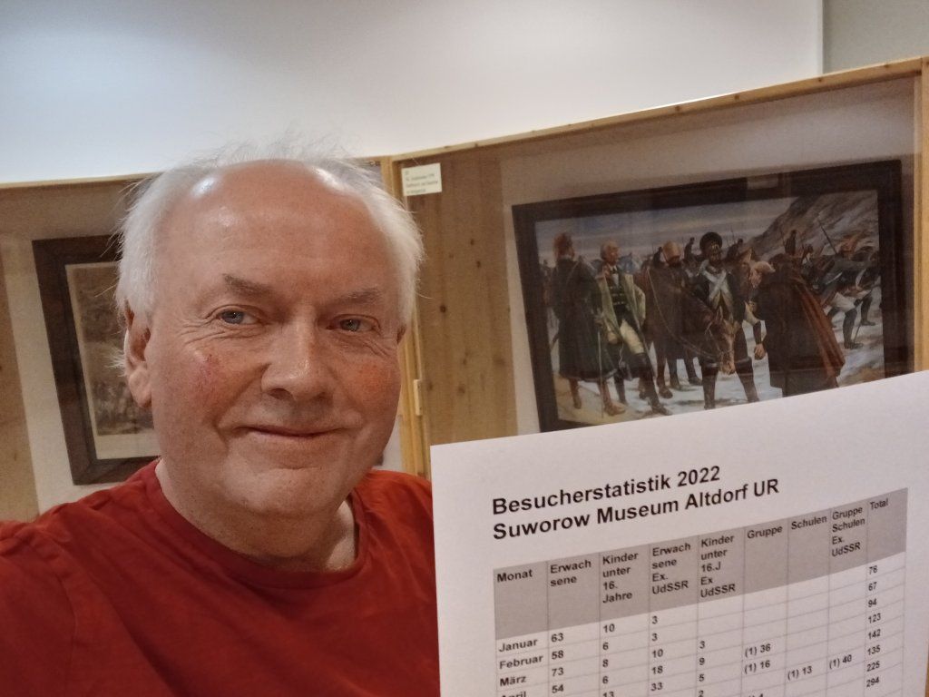 Suworow Museum Altdorf UR