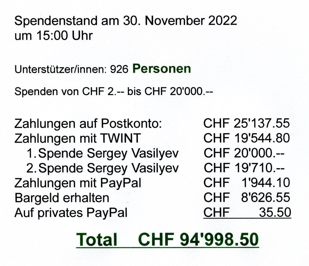 Suworow Museum Altdorf UR