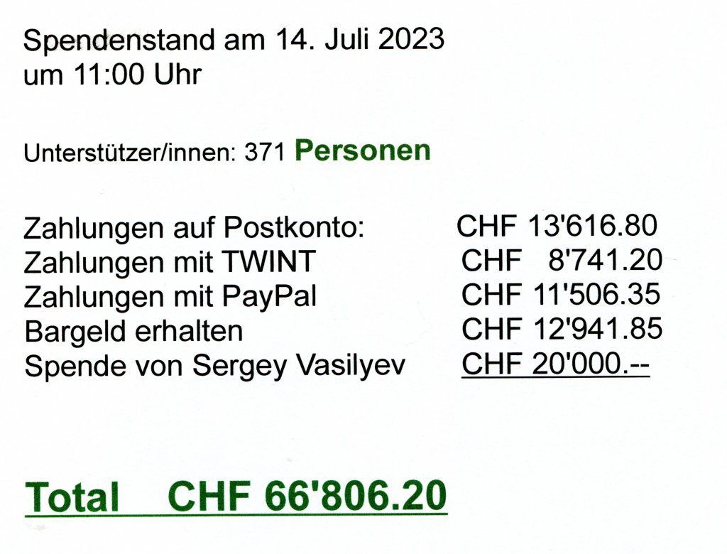 Suworow Museum Altdorf UR