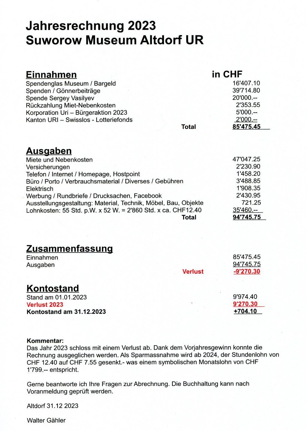 Suworow Museum Altdorf UR