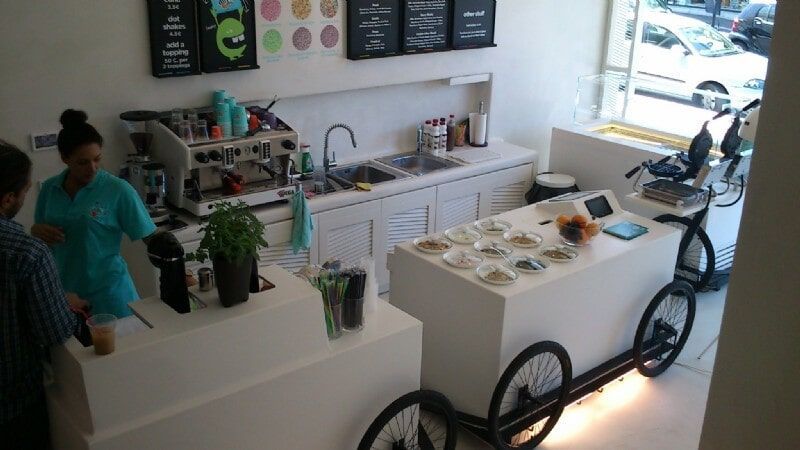 Επιπλώσεις Καταστημάτων
