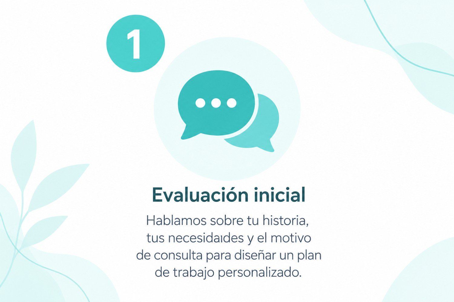 Paso 1 con ícono de chat turquesa y texto “Evaluación inicial” sobre fondo blanco con detalles verde claro.