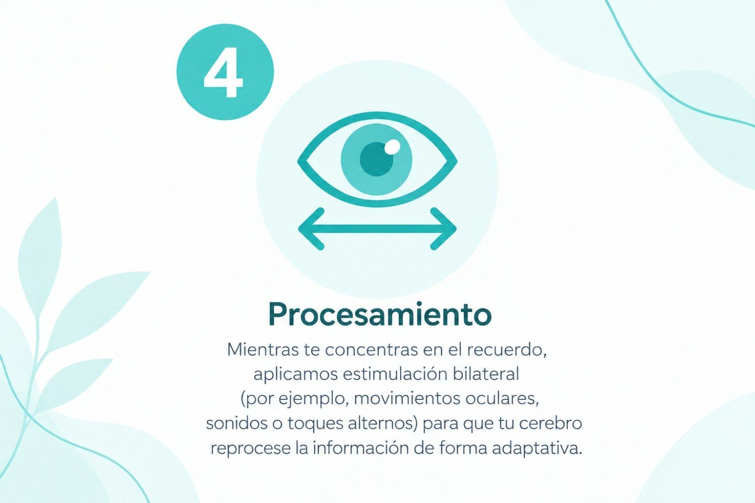Paso 4: icono de ojo color verde azulado con flechas, titulado “Procesamiento”, sobre un fondo claro.