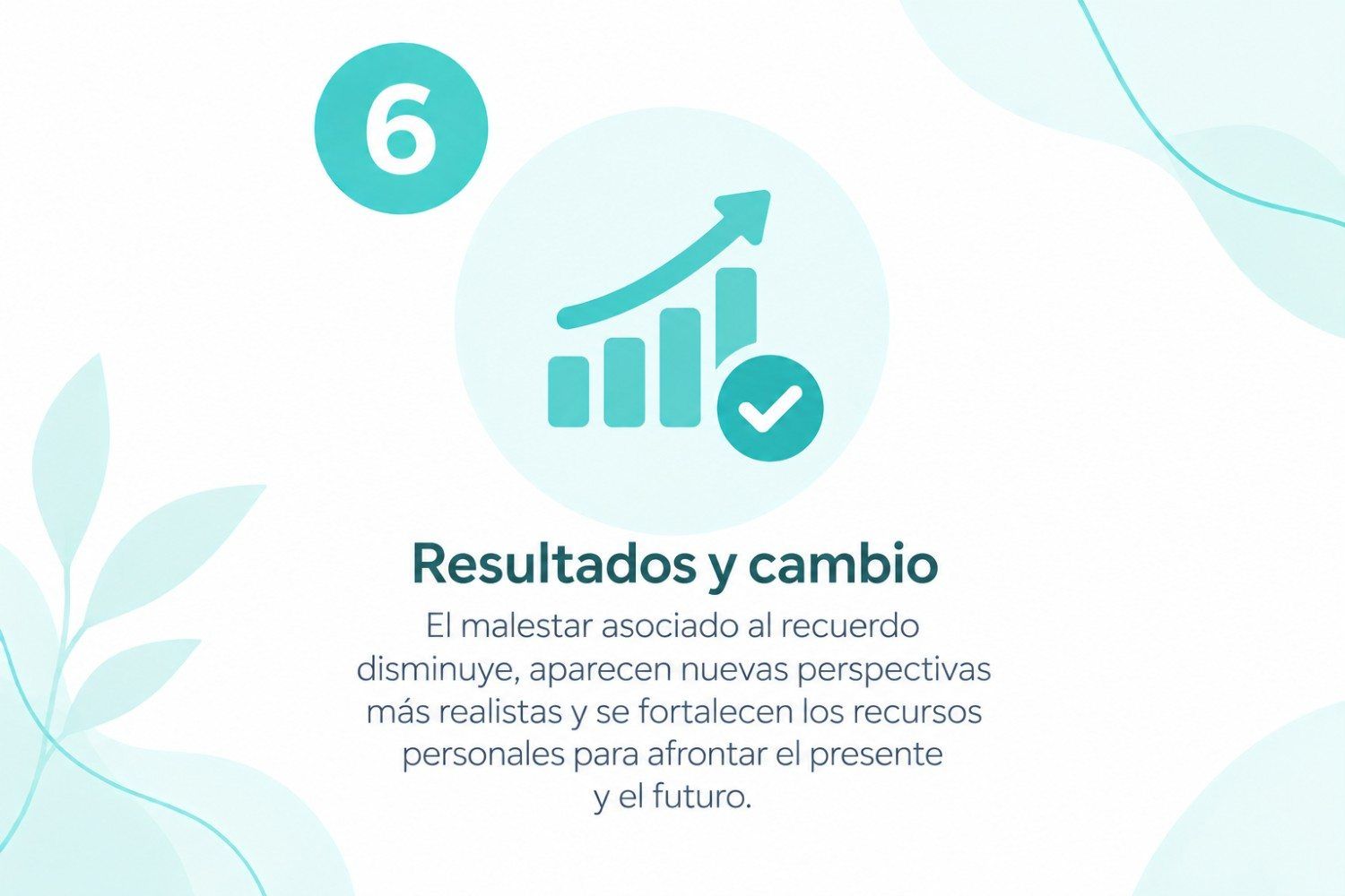 Diapositiva 6: “Resultados y cambio”, con ícono de gráfico ascendente en tonos turquesa y fondo blanco.