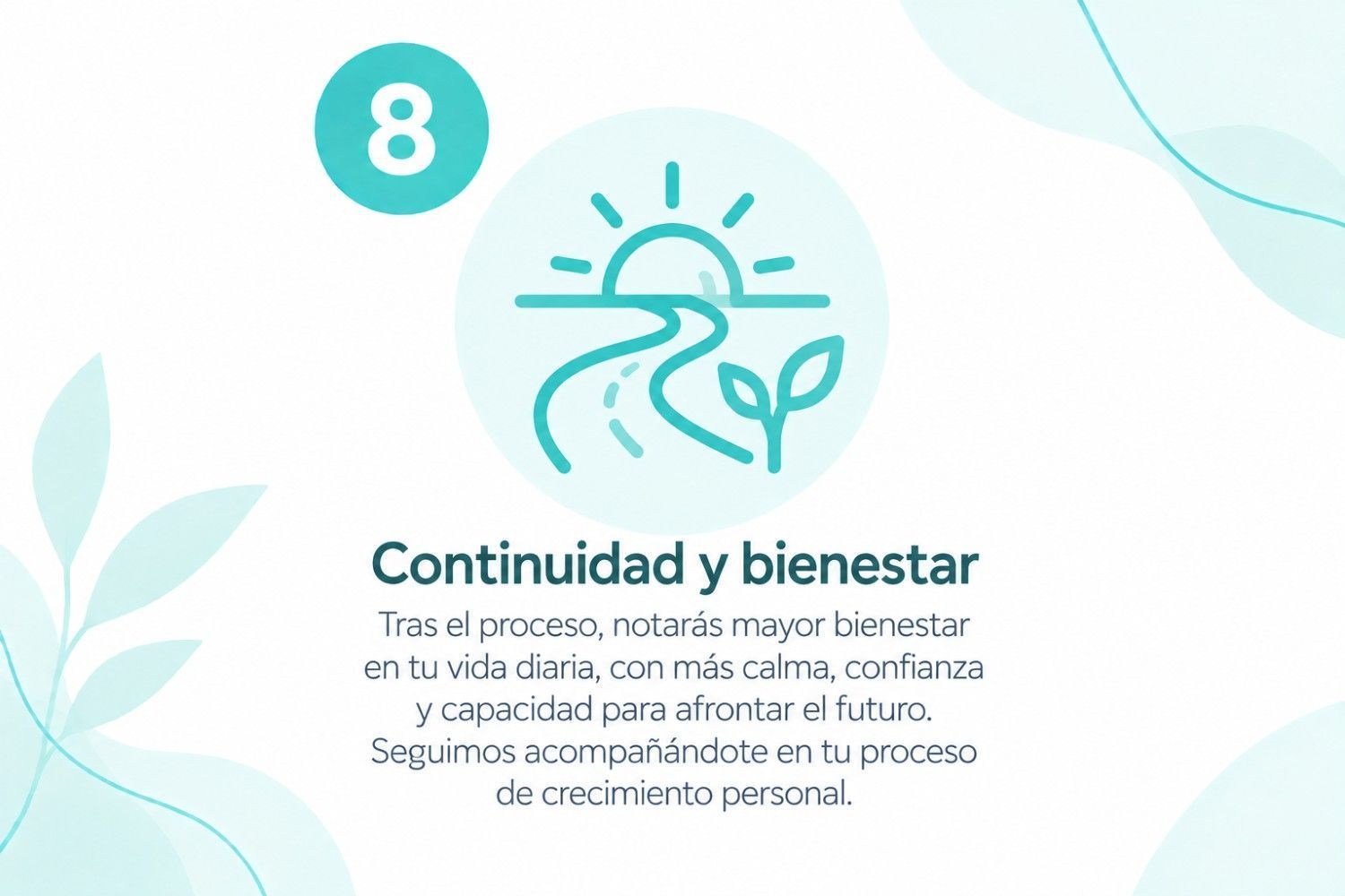 Gráfico de bienestar turquesa con icono de amanecer, camino y hoja, titulado “Continuidad y bienestar”, paso 8.