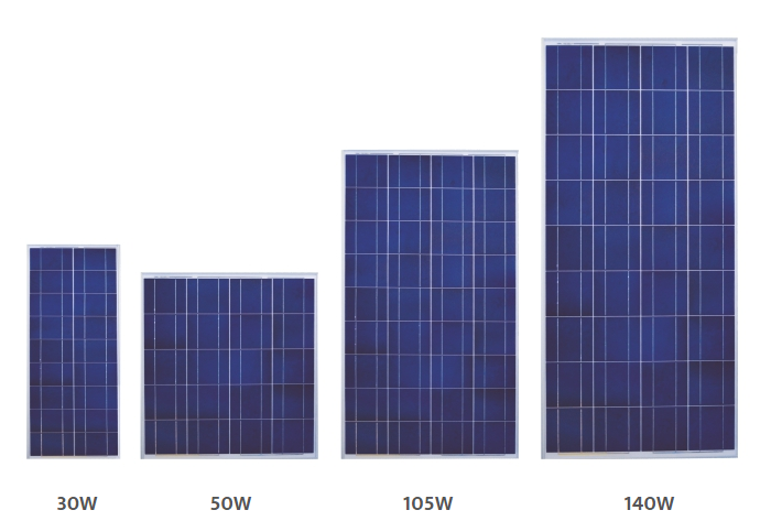 Monikide aurinkopaneelit 30 W - 285 W
